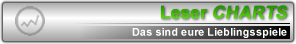 Das sind die Leser Charts. Um f&uuml;r sein Lieblingsspiel abzustimmen, klickt in der Spielinfo auf: &bdquo;Das ist mein Lieblingsspiel&ldquo;.
