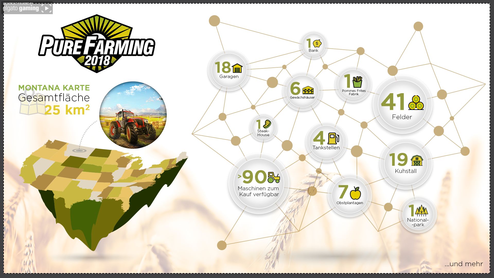Pure Farming 2018