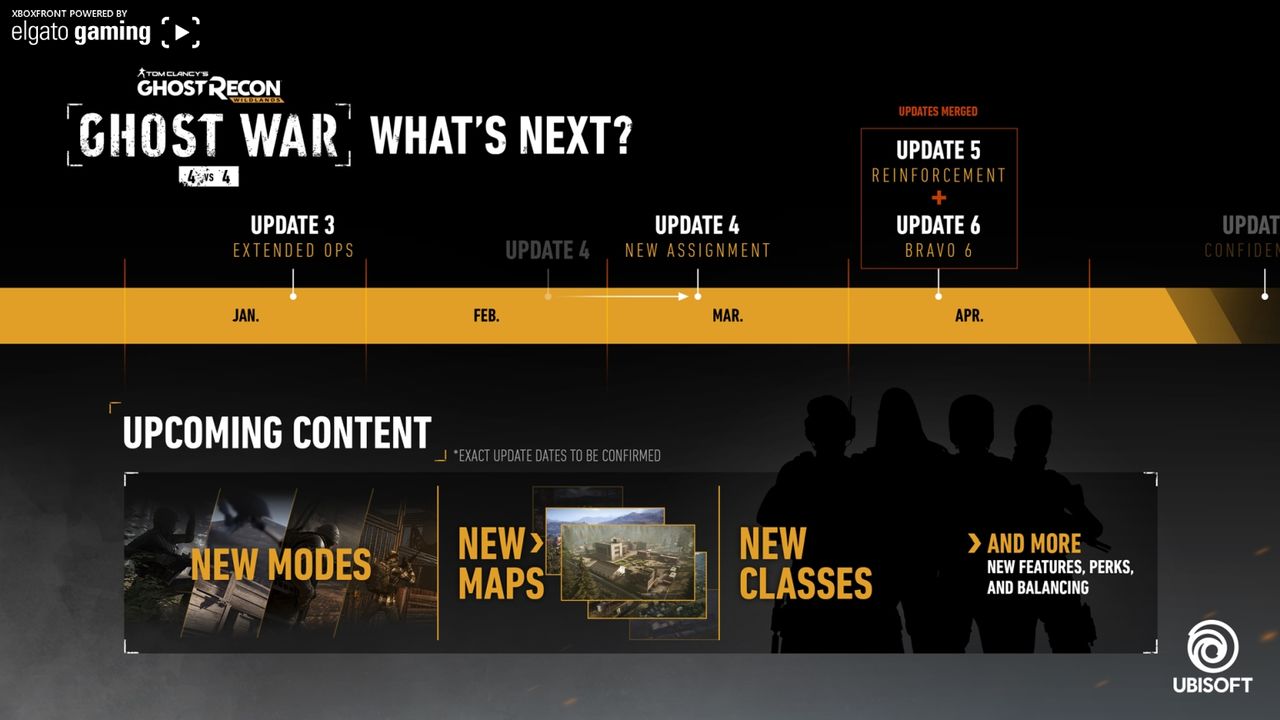 Tom Clancy’s Ghost Recon Wildlands