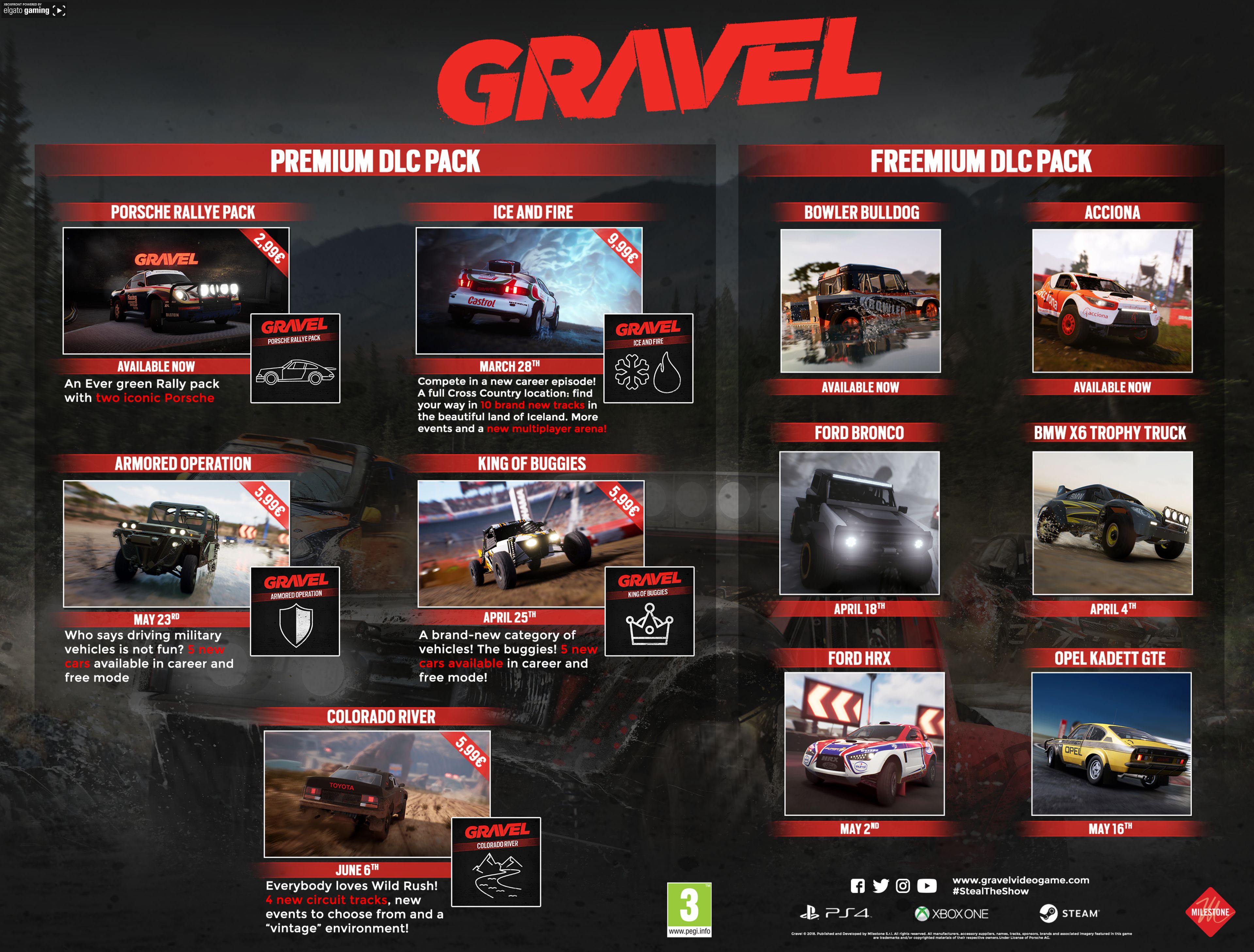 GRAVEL 