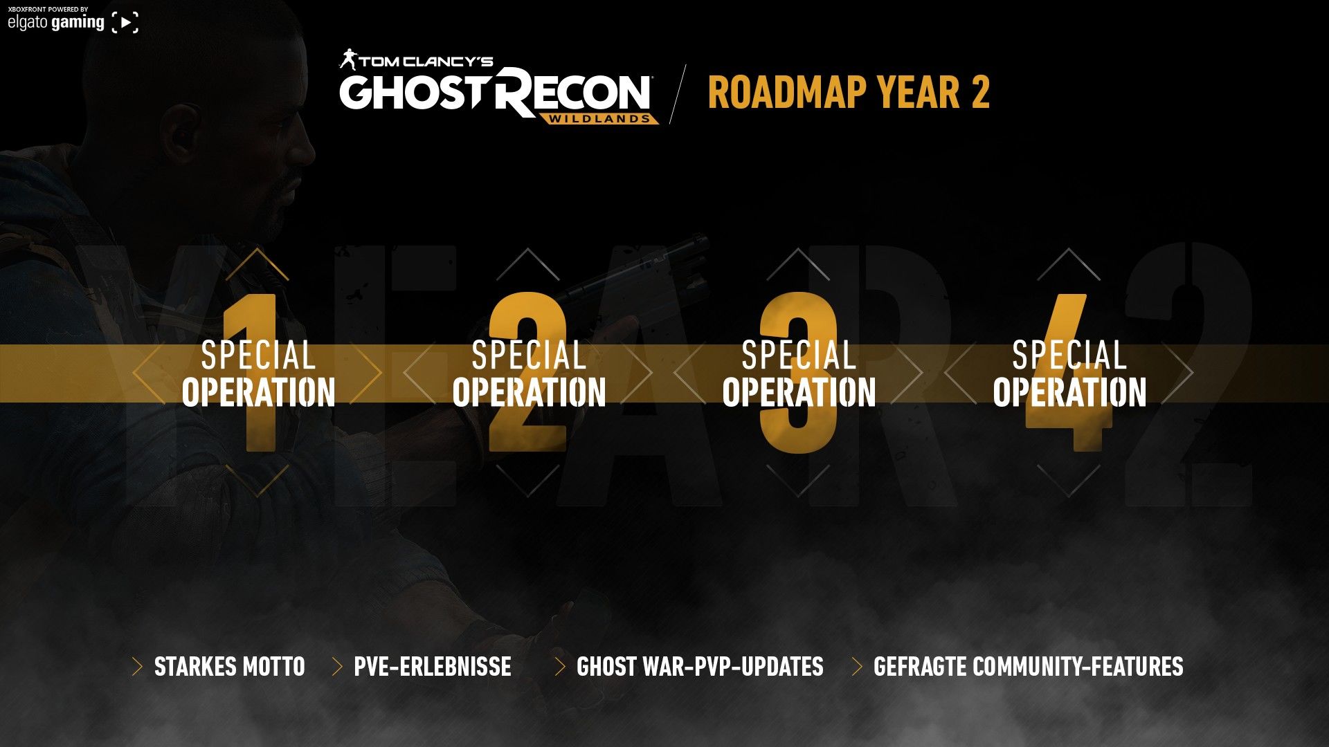 Tom Clancy’s Ghost Recon Wildlands