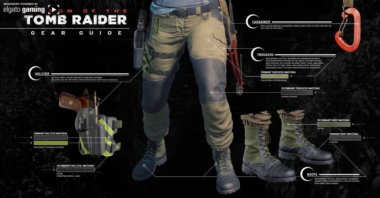 Shadow of the Tomb Raider