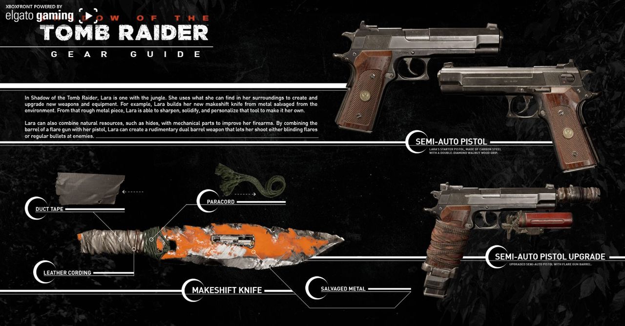 Shadow of the Tomb Raider