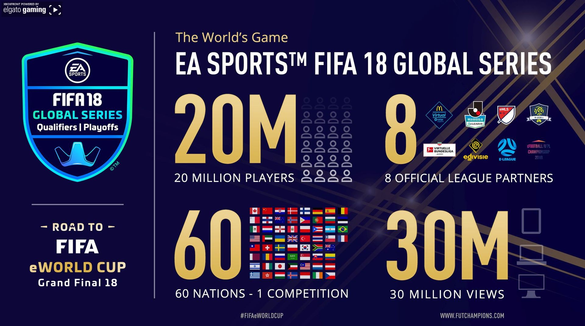 FIFA 18