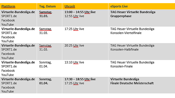 FIFA 18 - Die Sendezeiten für das Saisonfinale der TAG Heuer Virtuellen Bundesliga: