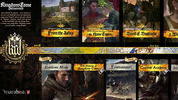 Kingdom Come: Deliverance - DLC Roadmap