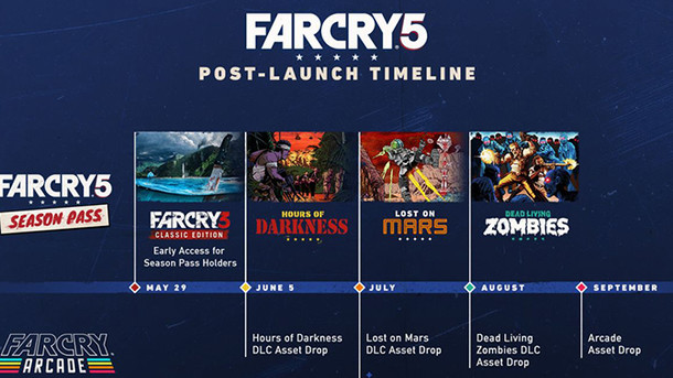 Far Cry 5 - Screenshot & DLC-Roadmap