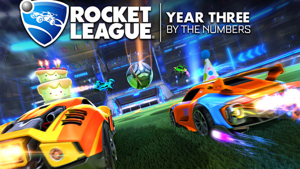 Rocket League - Infografik   