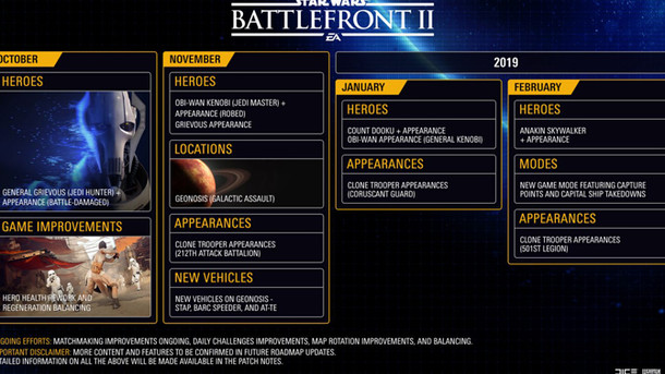 Star Wars: Battlefront 2 - Neuer Fahrplan 
