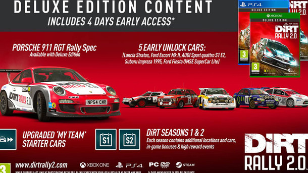 Dirt Rally 2.0 - Infografik Deluxe Edition 